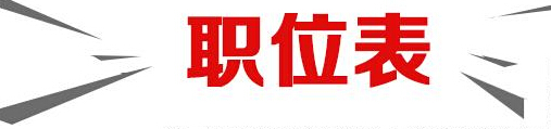 2014年吉林省省直公务员职位表及报考条件